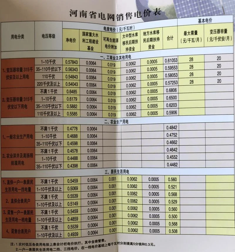 电费怎么计算公式2018_2