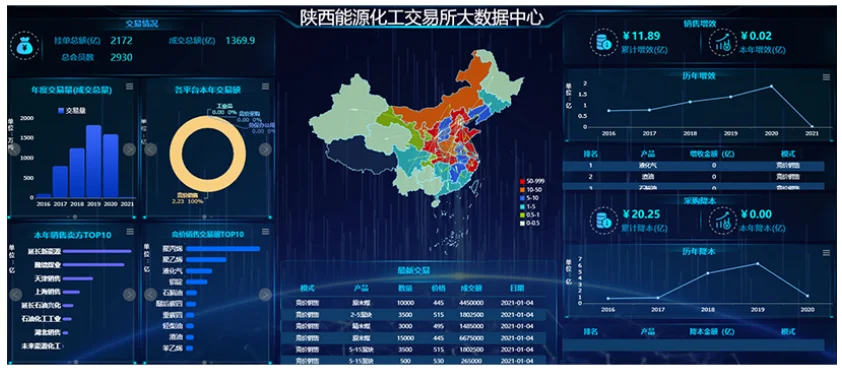 天翔退历史交易数据_1