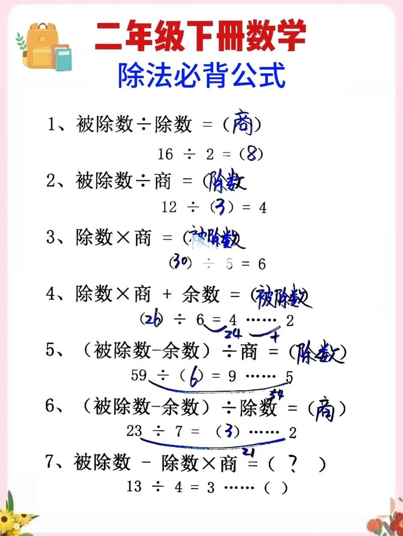 导数的除法公式_1