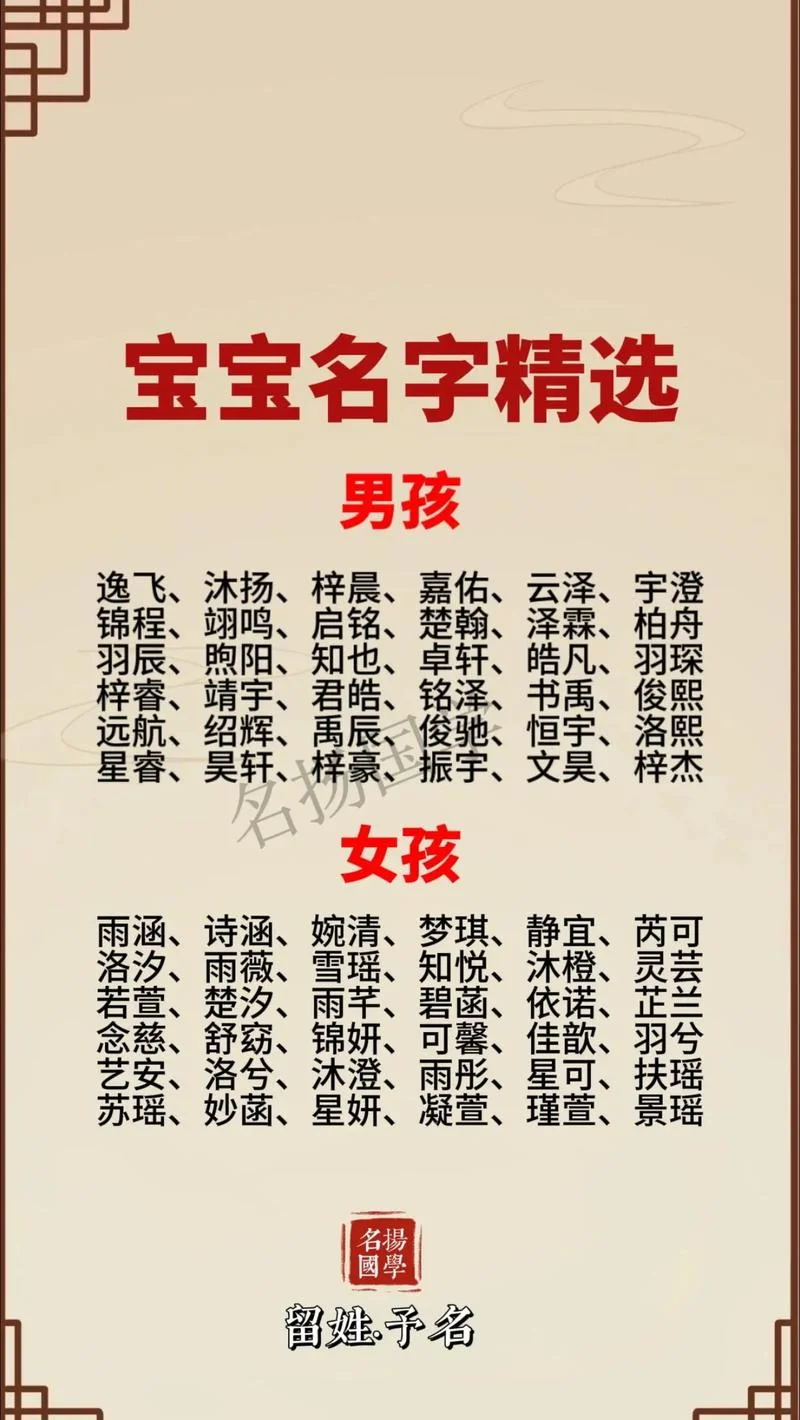 新生婴儿起名注意什么_1