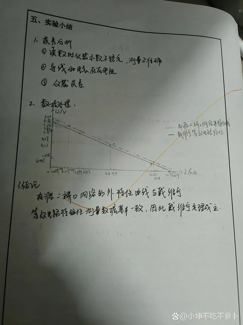 戴维宁定理的验证实验_1