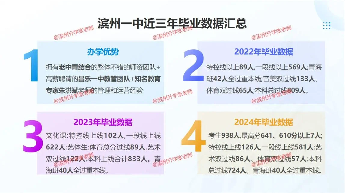 滨州市第一中学官网_1