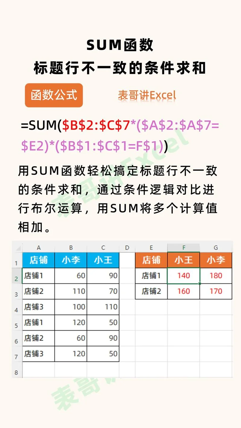 excel一键求和加公式_1