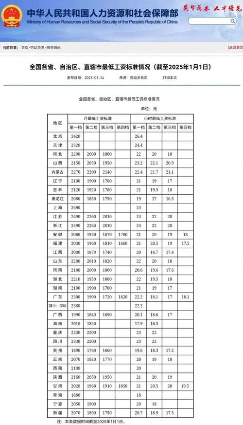 一建社保要求几年山东_2