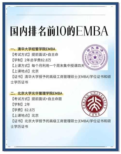 长江商学院报考条件_1