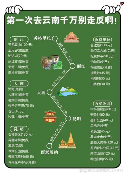 安康到昆明旅游攻略-安康到昆明游