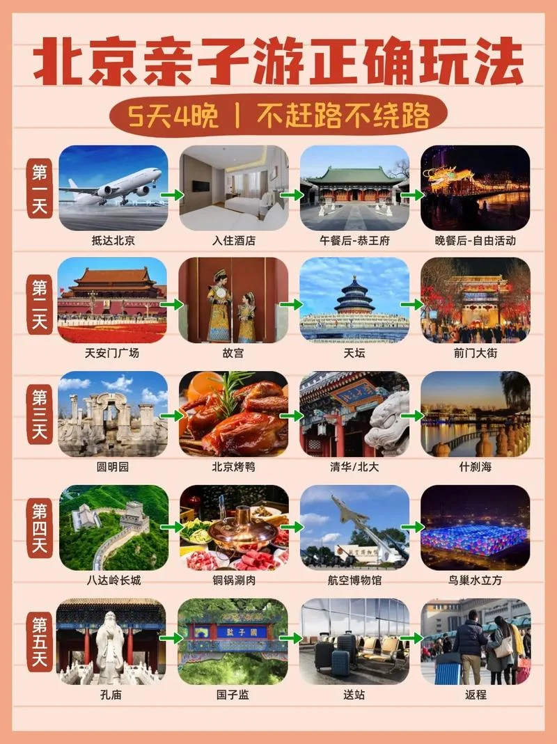 北京包车旅游攻略_1
