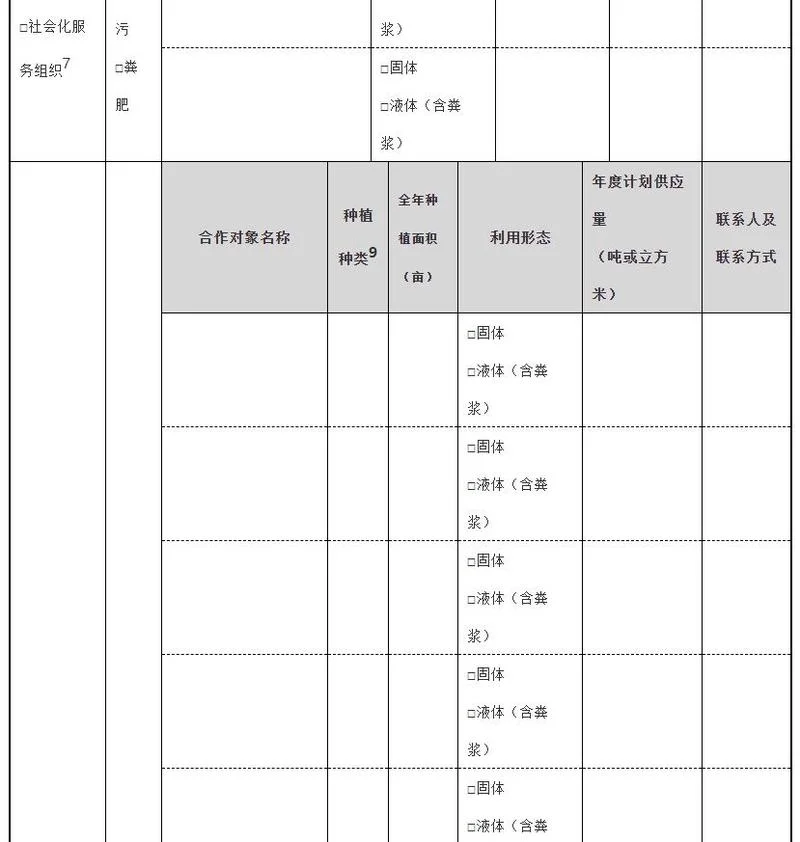 禽粪处理资质_2