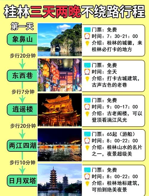 贺州桂林旅游攻略-贺州桂林旅游