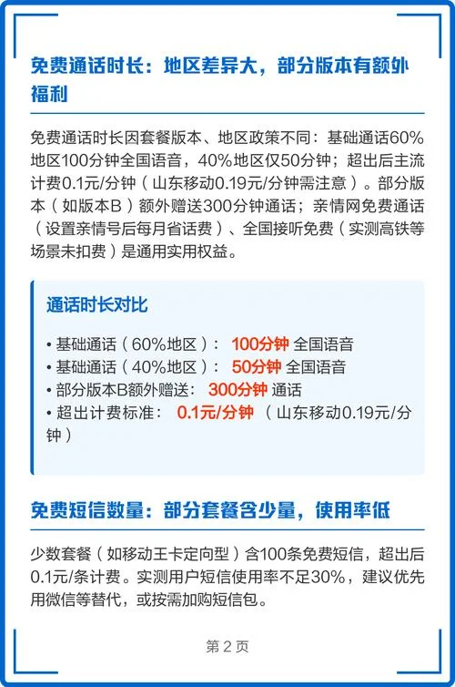移动大王流量卡多少钱_2