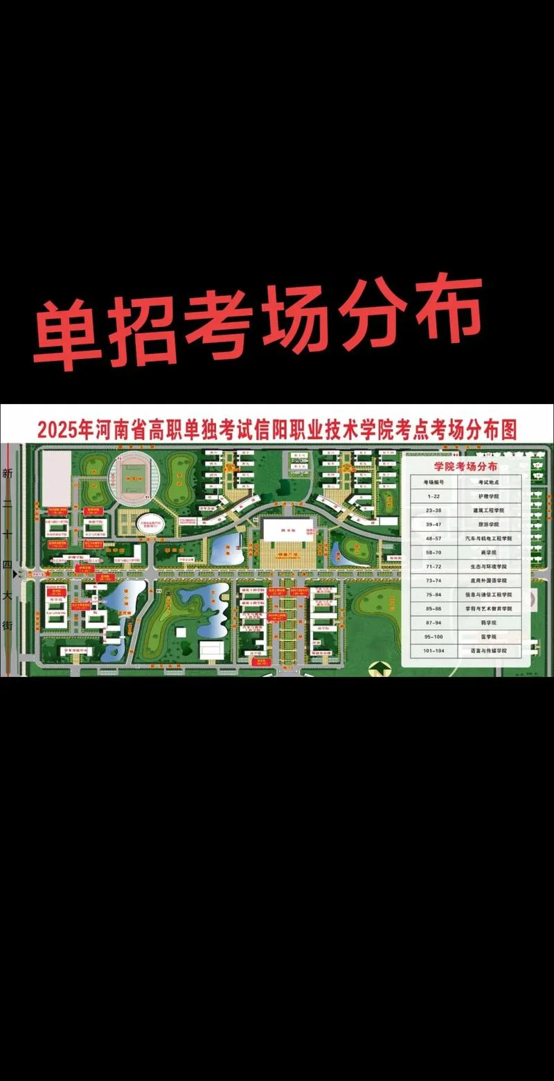 信阳职业学院报名条件_1