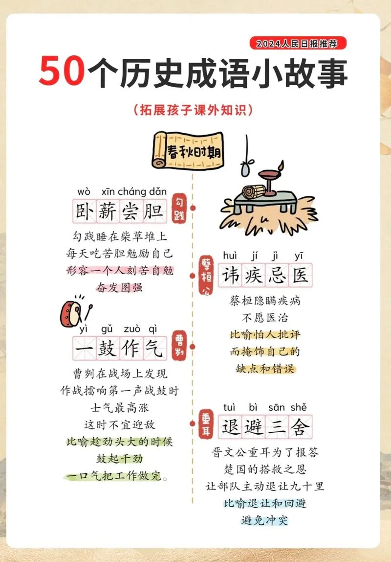 出自于史记的成语_2