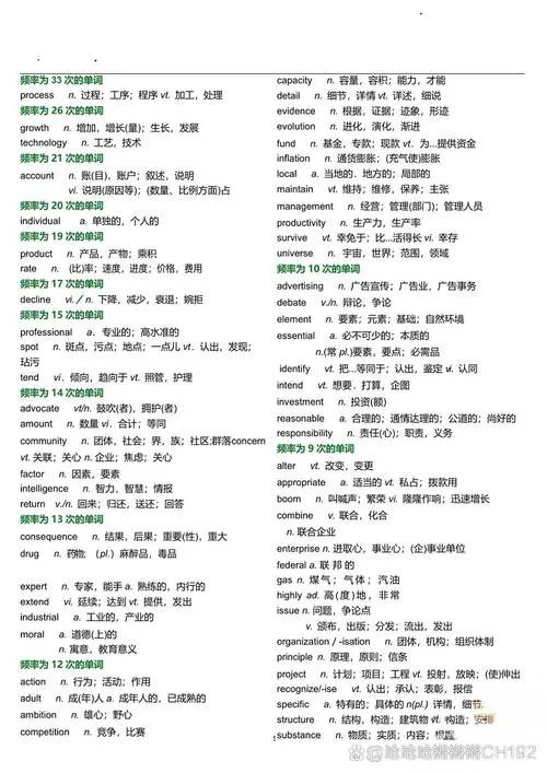 考研英语高频词汇汇总-考研高频词汇汇总 考研英语高频词汇汇总-考研高频词汇汇总