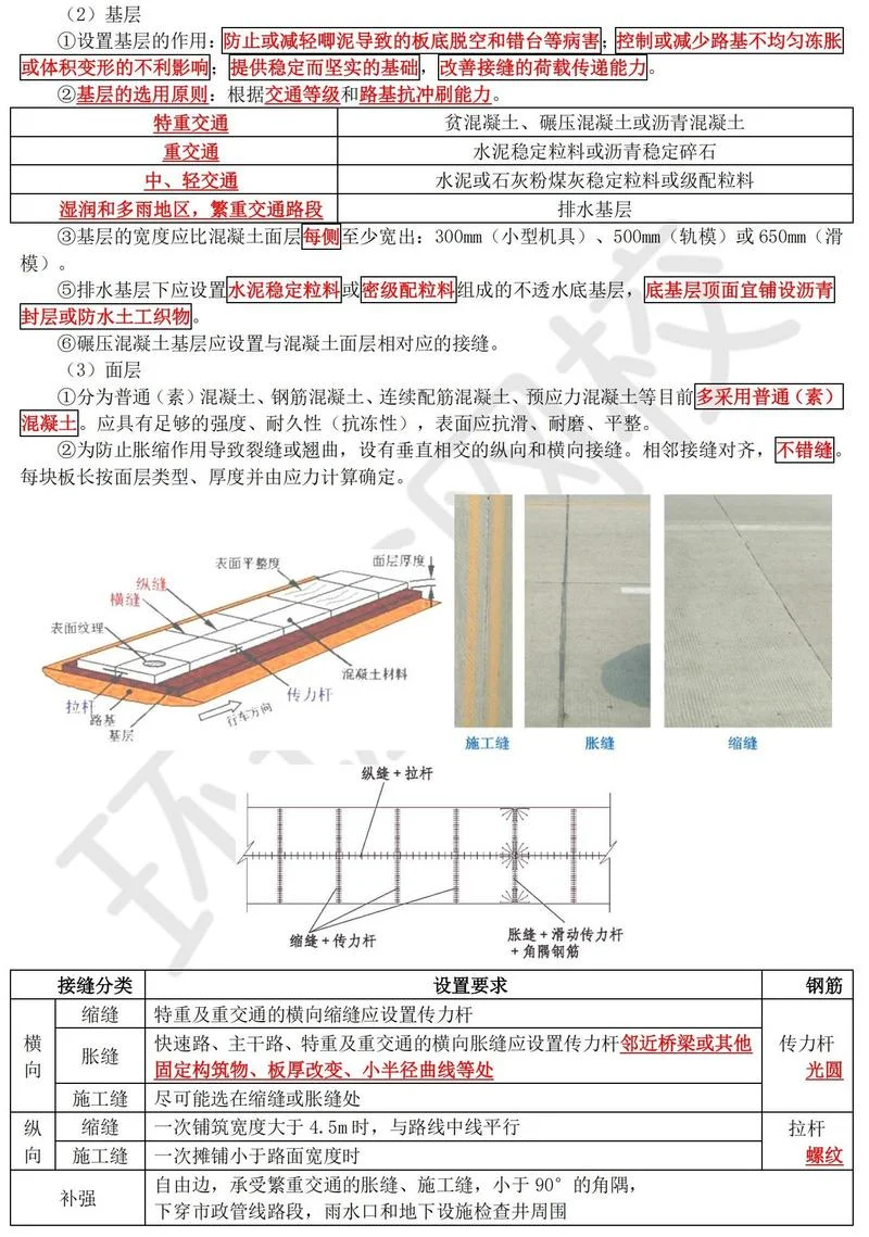 一建市政实务复习方法-一建市政复习攻略