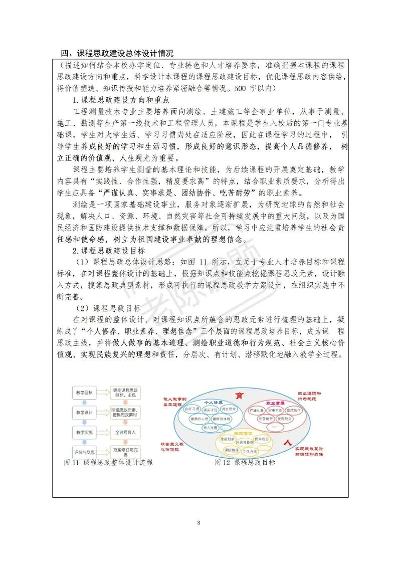 思政申请书_1