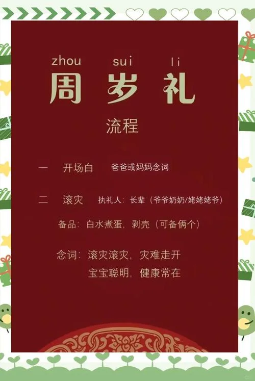 周岁换算_1