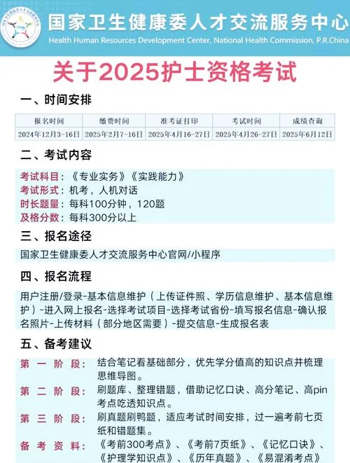 报考护士的条件_2