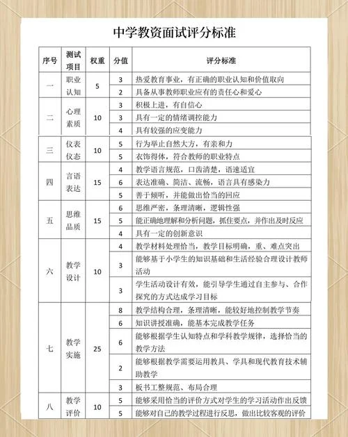 矩形判定定理教资面试_1