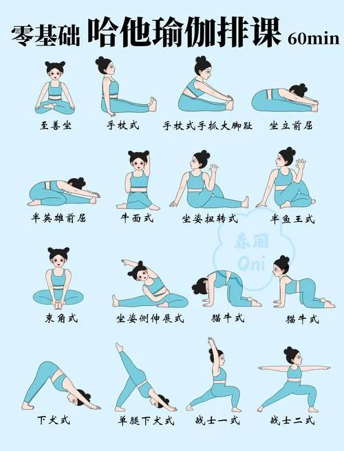 基础瑜伽_2