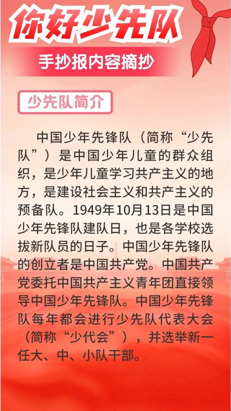 少先队历史挂图-少先队历史挂图