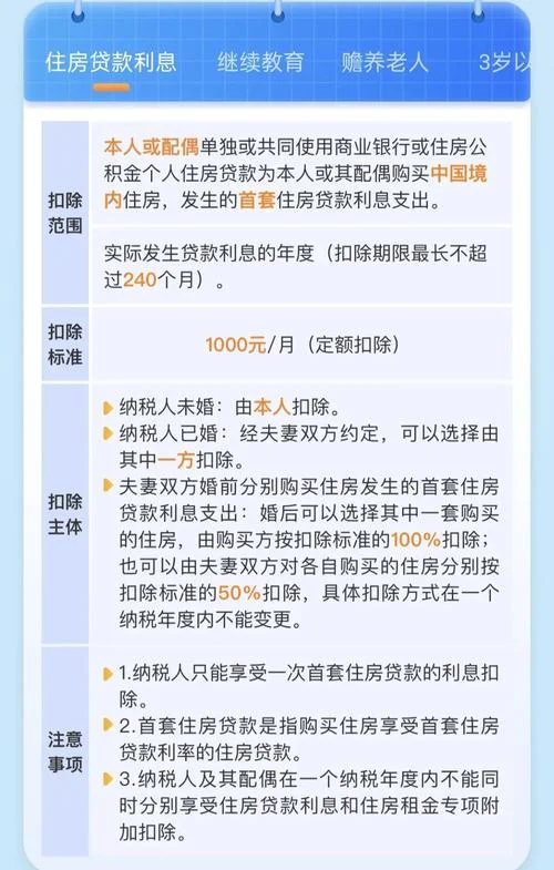 住房贷款_1