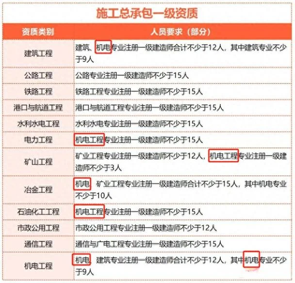 吉林市一建_1