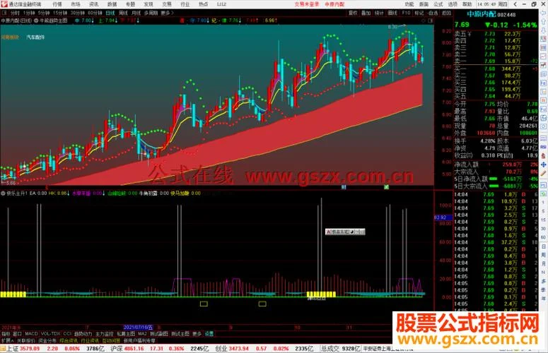 速战速决指标公式源码_2
