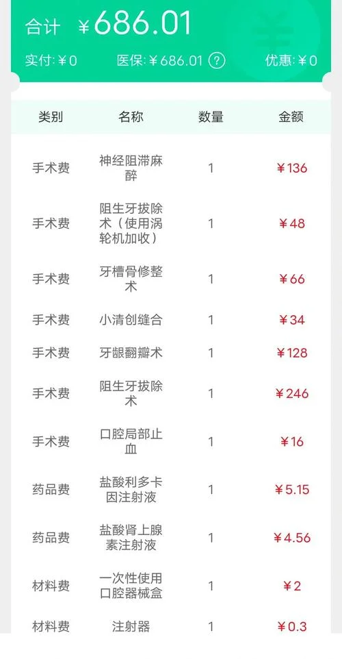拔个智齿需要多少钱_1
