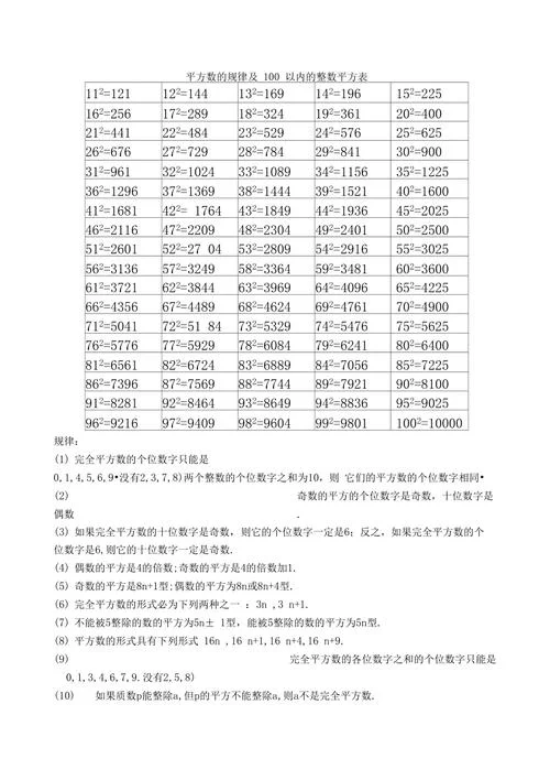 九平方米等于多少平方分米_2
