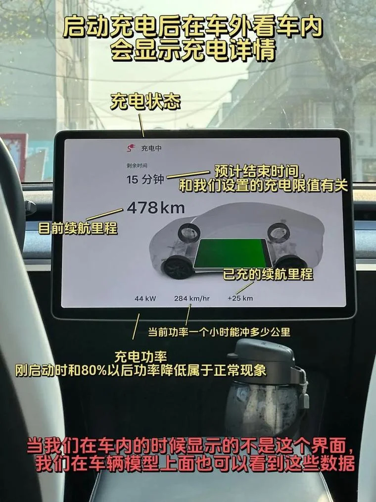 特斯拉充一次电多少钱_1