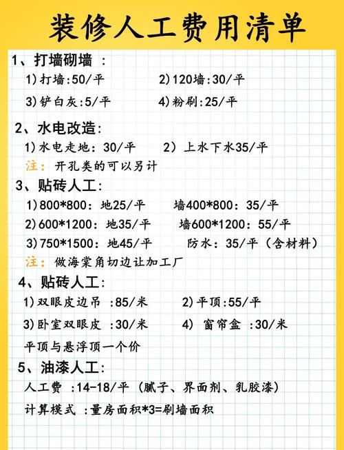 做室内防水多少钱一平米_1