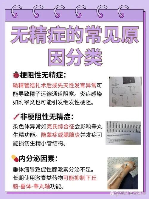 什么是男性原发不育症_2