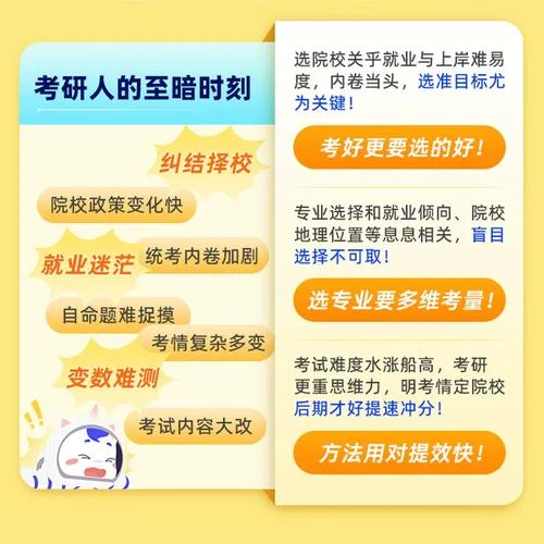 考研考计算机_2
