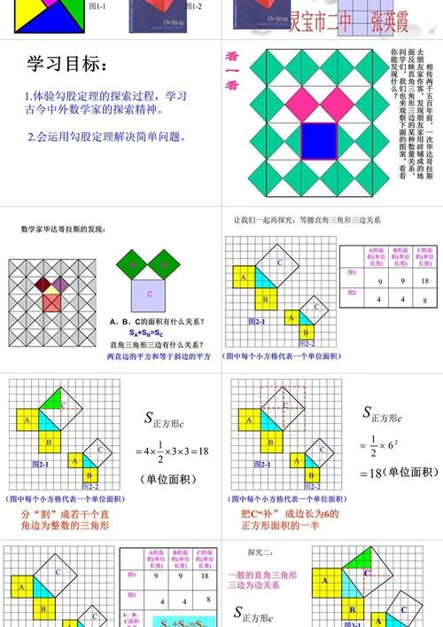 勾股定理图形特征_2