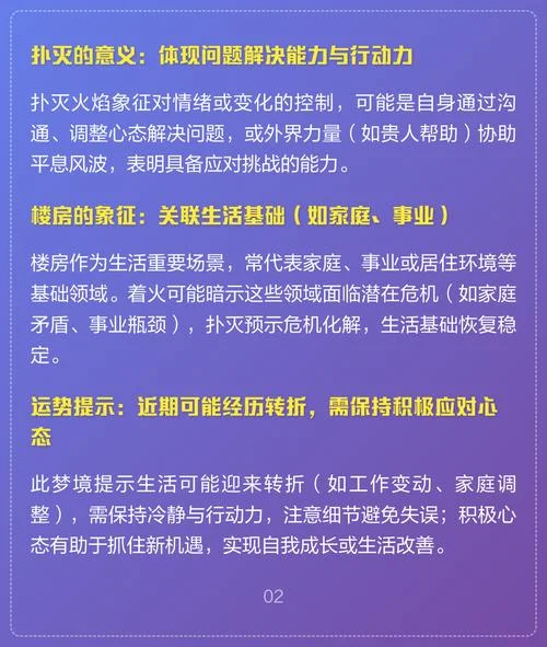 梦见楼房着火怎么办_1