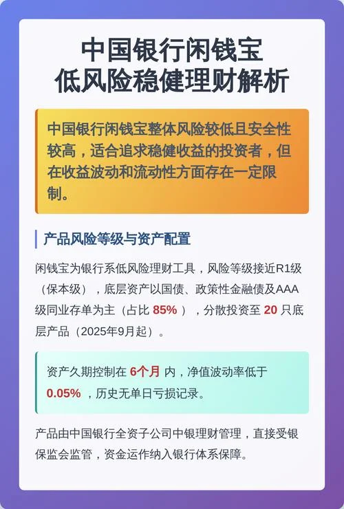 风险低收益稳定理财-低风险稳收益理财