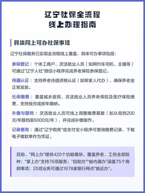 网上社保缴费怎么办理-网上社保缴费如何办理