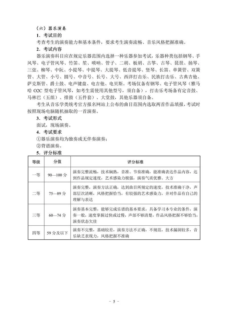 器乐艺考介绍怎么写-器乐艺考简介