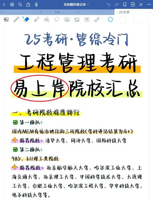 管理学原理考研难吗_2