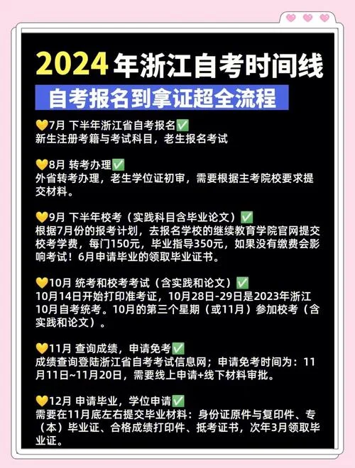 自考报名流程浙江_1
