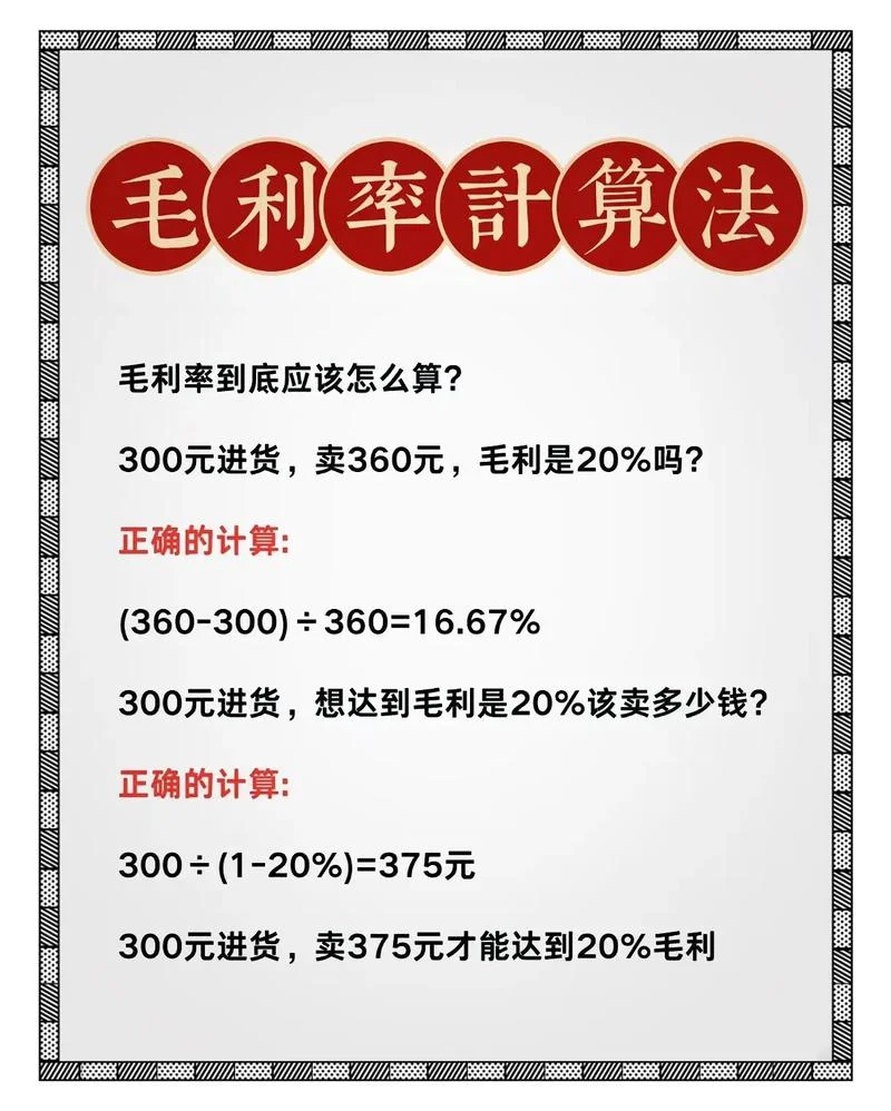 毛利率法的计算公式_2