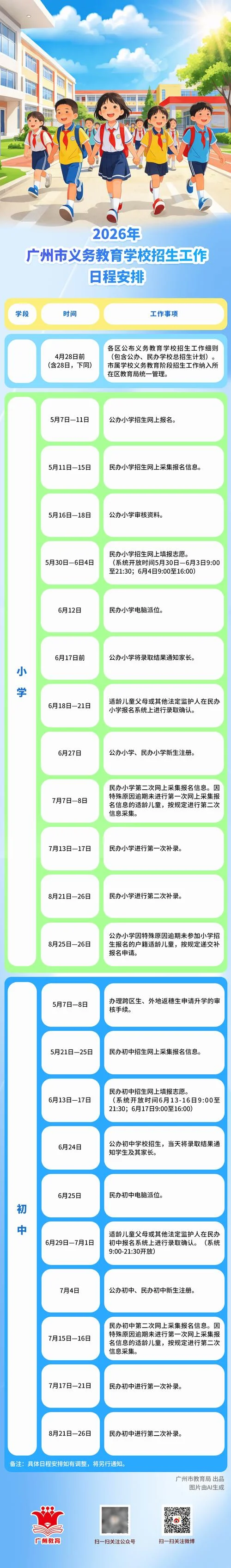 报名时间_1
