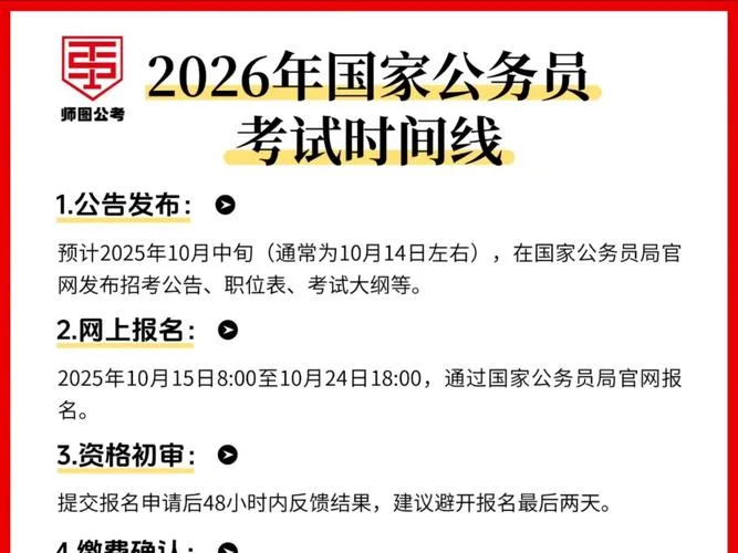 2020国家公务员考试报考-2020 国考报考