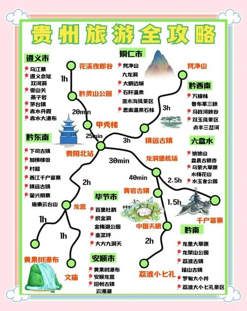 贵州旅游住宿省钱攻略_1