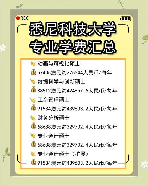 艺术研究生一年多少钱-艺术研究生一年费用