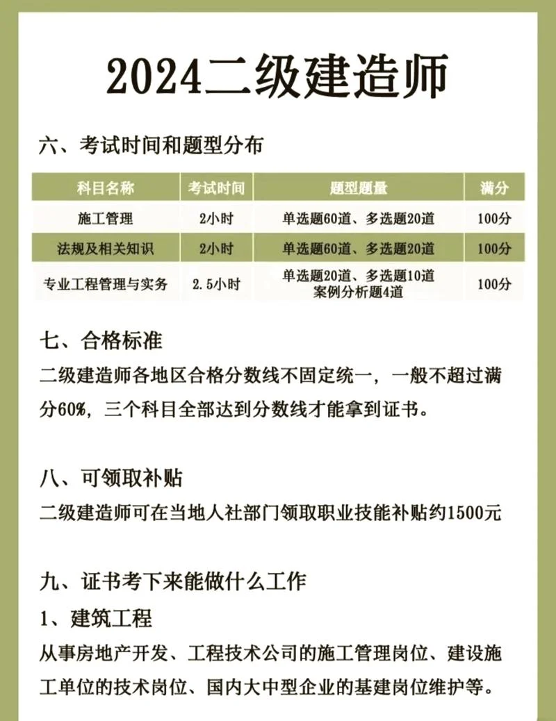 公路二建考试科目有哪些-公路二建考内容详解