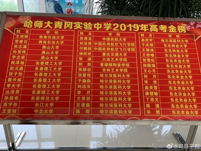 哈尔滨师范大学青冈实验中学_1