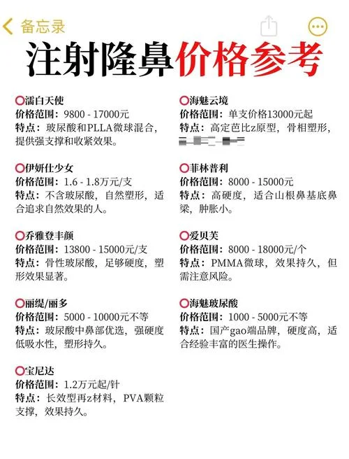 去韩国整容要多少钱啊_1