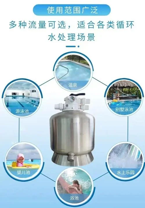 细沙过滤原理_2