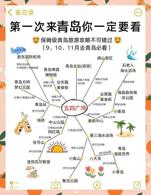 青岛3日游攻略自由行-青岛三天游自由行攻略